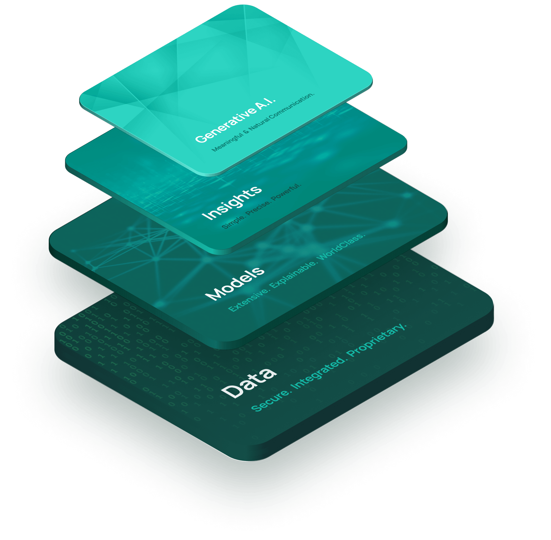 Platform Graphic